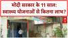 Modi Govt Healthcare: Ayushman Card ने बचाई जान, ₹1.5 लाख की Angioplasty मुफ्त!