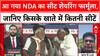 NDA Seat-Sharing Formula: Bihar Assembly में JDU को BJP से ज़्यादा सीटें, जानें पूरा गणित