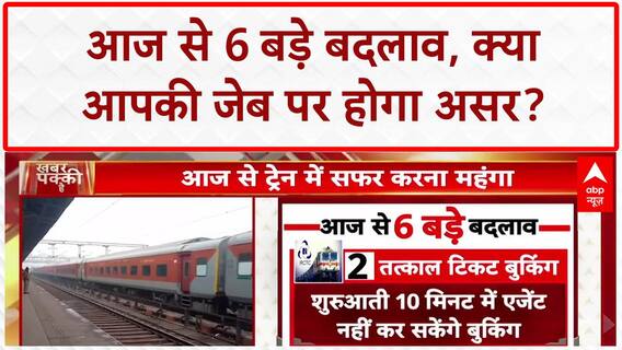 July 1st Changes: आज से 6 बड़े बदलाव, Rajasthan में अपराधियों की Parade