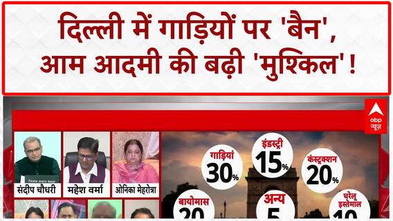 Delhi Vehicle Ban: 40 साल पुराने विमान, 10 साल पुरानी गाड़ी क्यों नहीं? आम आदमी परेशान!