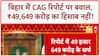CAG Report Bihar: बिहार में CAG रिपोर्ट पर बवाल, ₹49,649 करोड़ का हिसाब नहीं!