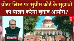 Bihar Voter List Verification पर SC ने ECI से पूछा सवाल, Aadhaar को पहचान क्यों नहीं? | Sandeep Chaudhary