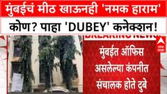 Nishikant Dubey Mumbai Connection | बेताल वक्तव्य करणाऱ्या Dubey चे मुंबईत अलिशान Flat आणि Company Connection