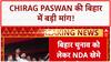 Bihar Elections 2025: बिहार में 30 से 40 सीटों पर लड़ना चाहते हैं Chirag Paswan?