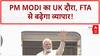 PM Modi UK Visit: FTA पर हस्ताक्षर, भारत की अर्थव्यवस्था को मिलेगी मजबूती!