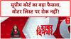 Bihar Voter List Revision: SC का SIR पर रोक से इनकार, काम जारी रहेगा!