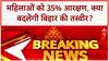 Bihar Women Reservation: बिहार में 35% आरक्षण का ऐलान, क्या बदलेगी बिहार की तस्वीर? | Nitish Kumar