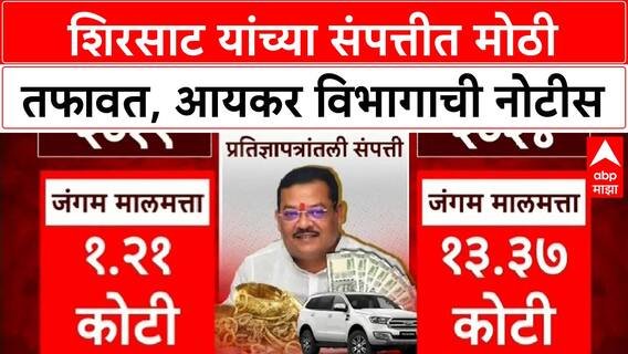 Sanjay Shirsat IT Notice | संजय शिरसाट यांना IT नोटीस, संपत्तीत तफावत; श्रीकांत शिंदेबाबत वक्तव्य मागे