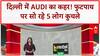 Drunk Driving: Delhi के Vasant Vihar में Audi ने 5 लोगों को कुचला!