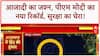 Independence Day 2025: PM Modi ने रचा इतिहास, Operation Sindoor की झलक, सुरक्षा कड़ी
