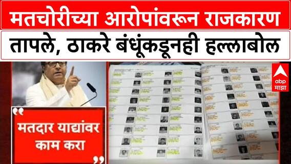 Vote Theft Allegations | Maharashtra च्या राजकारणात 'मतचोरी'चा मुद्दा तापला,ठाकरे बंधूंचीही टीका
