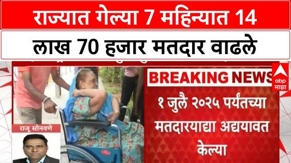 Maharashtra Voter List Update | राज्यात गेल्या 7 महिन्यात 14 लाख 70 हजार मतदार वाढले