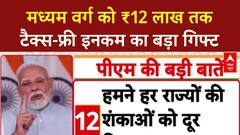 Double Bonanza: 11 साल में 25 करोड़ लोग गरीबी से बाहर, Neo Middle Class को Tax और GST में राहत!