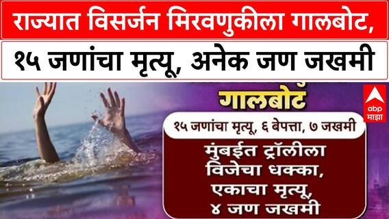 Ganesh Visarjan | राज्यात विसर्जन मिरवणुकीला गालबोट, १५ जणांचा मृत्यू, अनेक जण जखमी