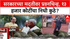 Aid Disbursement Row | Uddhav Thackeray यांचा सरकारवर निशाणा, १३ हजार कोटींची मदत कागदावरच!