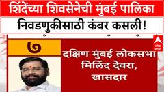 BMC Election | शिंदेंच्या Shiv Sena ची Mumbai पालिका निवडणुकीसाठी जोरदार तयारी, प्रभारी नियुक्त