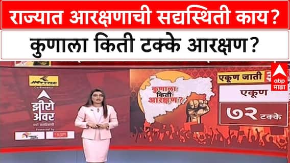 Maharashtra Reservation | राज्यात आरक्षणाची सद्यस्थिती काय? कुणाला किती टक्के आरक्षण?