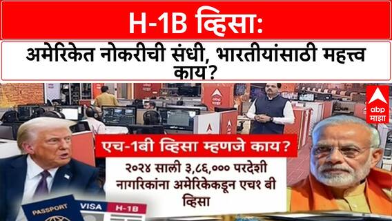 H-1B Visa | अमेरिकेचा 'H-1B Visa' काय आहे? भारतीयांसाठी का महत्त्वाचा?