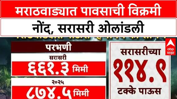 Marathwada Rain Update | मराठवाड्यात सरासरीपेक्षा अधिक पाऊस
