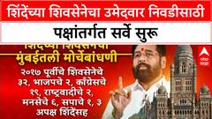 BMC Elections | शिंदेंची शिवसेनेचा महायुतीकडे 110 ते 114 जागांचा आकडा ठेवणार