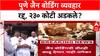 Pune Land Deal: 'मंदिर समाजाला न दिल्यास १ तारखेपासून उपोषण करणार', जैन मुनी Acharya Guptinandi Maharaj यांचा इशारा.