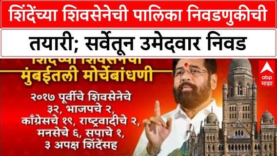 BMC Elections Shinde Shiv Sena: 'जागा एक, इच्छुक अनेक'; 110-114 जागांचा प्रस्ताव
