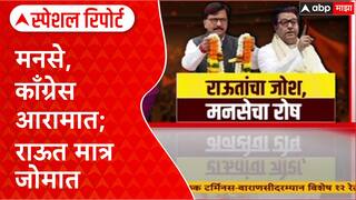 MNS vs Congress vs Raut : मनसे, काँग्रेस आरामात; राऊत मात्र जोमात Special Report