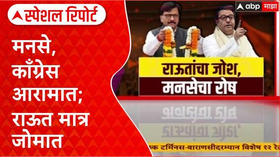 MNS vs Congress vs Raut : मनसे, काँग्रेस आरामात; राऊत मात्र जोमात Special Report