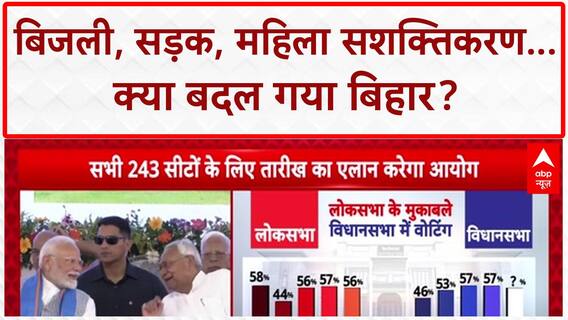 Bihar Elections 2025: विकास के दावे, 'पलटीमार' आरोप... Bihar में चुनावी घमासान तेज