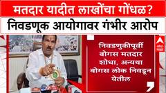 Voter List Scam : मतदार यादीत लाखोंचा गोंधळ? निवडणूक आयोगावर गंभीर आरोप