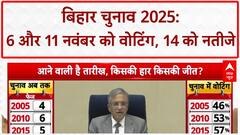 Bihar Assembly Election: तारीखों का ऐलान, EC का 'सबसे अच्छे चुनाव' का वादा!