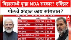 Bihar Exit Polls 2025: एक्झिट पोलमध्ये NDA ला स्पष्ट बहुमत, पुन्हा नितीश कुमार सरकारचे संकेत.