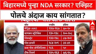 Bihar Exit Polls 2025: एक्झिट पोलमध्ये NDA ला स्पष्ट बहुमत, पुन्हा नितीश कुमार सरकारचे संकेत.