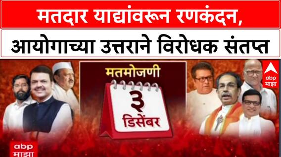Election Commission : मतदार याद्यांवरून रणकंदन, आयोगाच्या उत्तराने विरोधक संतप्त