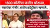 Pune Land Scam: 'चोर-मावसभाऊंचं राज्य, तू मला वाचव मी तुला वाचवतो', Vijay Wadettiwar यांचा घणाघात