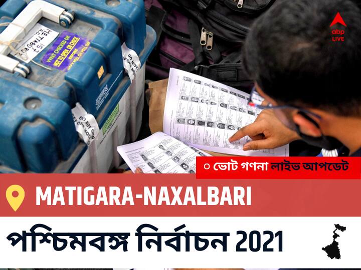 Matigara-Naxalbari পশ্চিমবঙ্গ বিধানসভা নির্বাচন ২০২১ ফলাফল লাইভ:BJP প্রার্থী Anandamay Barman নির্বাচনী কেন্দ্র থেকে Matigara-Naxalbari বিজয়ী হয়েছেন, বিস্তারিত দেখুন Matigara-naxalbari Constituency Election 2021 Results in Bengali LIVE Updates নির্বাচনী কেন্দ্র,25 মাটিগাড়া নক্সালবাড়ি WB Election Vote Counting LIVE, পশ্চিমবঙ্গ বিধানসভা নির্বাচন ২০২১ ভোট গণনা বিজেপি, কংগ্রেস, তৃণমূল, বামফ্রন্ট। এবিপি আনন্দ (ABP Ananda) Matigara-Naxalbari পশ্চিমবঙ্গ বিধানসভা নির্বাচন ২০২১ ফলাফল লাইভ:BJP প্রার্থী Anandamay Barman নির্বাচনী কেন্দ্র থেকে Matigara-Naxalbari বিজয়ী হয়েছেন, বিস্তারিত দেখুন