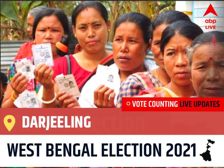 Darjeeling WB Election 2021 Results LIVE Updates Constituency Number 23 West Bengal Assembly Election Vote Counting Results Leading Trailing Winners Name BJP TMC Congress-Left Darjeeling Darjeeling West Bengal Election 2021 Final Results LIVE:BJP Candidate NEERAJ TAMANG ZIMBA wins from Darjeeling, Details Inside