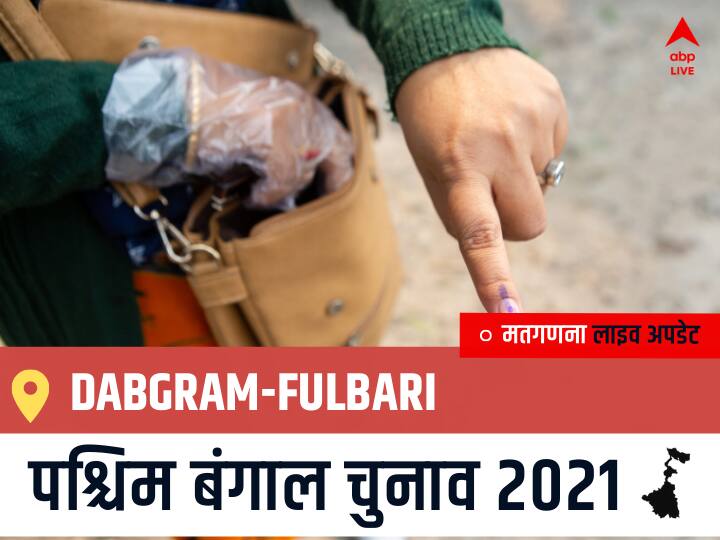 Dabgram-Fulbari Election 2021 Results LIVE Updates Constituency Number 19 West Bengal Election Vote Counting Results Leading Trailing Winners Name BJP, Congress, TMC-LEFT Dabgram-Fulbari Dabgram-Fulbari, West Bengal Election Final Results LIVE: BJP के Sikha Chatterjee की हुई जीत, CPI(M) के Dilip Singh रहें दूसरे नंबर पर