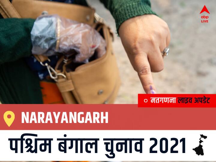 Narayangarh Election 2021 Results LIVE Updates Constituency Number 225 West Bengal Election Vote Counting Results Leading Trailing Winners Name BJP, Congress, TMC-LEFT Narayangarh Narayangarh, West Bengal Election Final Results LIVE: TMC के ATTA SURJA KANTA की हुई जीत, BJP के RAMA PRASAD GIRI रहें दूसरे नंबर पर