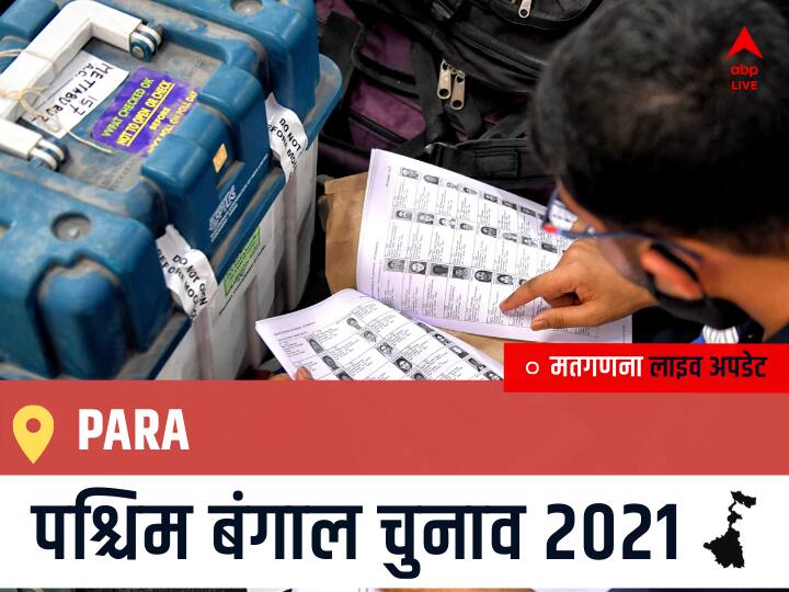 Para West Bengal Chunav 2021 Results LIVE: Para विधानसभा सीट से किसकी होगी जीत, कौन बनेगा पश्चिम बंगाल का मुख्यमंत्री? Para Election 2021 Results LIVE Updates Constituency Number 245 West Bengal Election Vote Counting Results Leading Trailing Winners Name BJP, Congress, TMC-LEFT Para Para West Bengal Chunav 2021 Results LIVE: Para विधानसभा सीट से किसकी होगी जीत, कौन बनेगा पश्चिम बंगाल का मुख्यमंत्री?