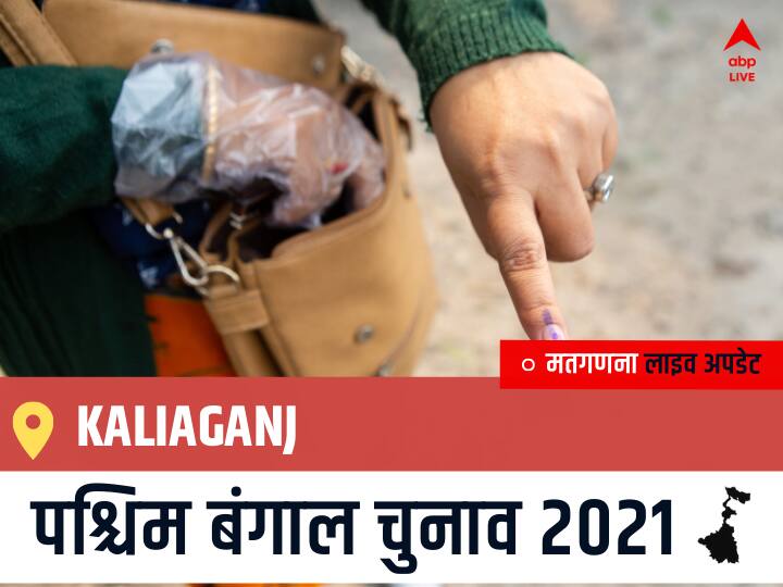 Kaliaganj Election 2021 Results LIVE Updates Constituency Number 34 West Bengal Election Vote Counting Results Leading Trailing Winners Name BJP, Congress, TMC-LEFT Kaliaganj Kaliaganj, West Bengal Election Final Results LIVE: BJP के SOUMEN ROY की हुई जीत, INC के PRAVASH SARKAR रहें दूसरे नंबर पर