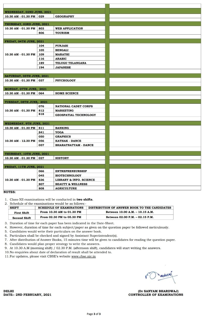 CBSE Board Class 12 Date Sheet Full Exam Dates CBSE Class 12 Time Table ...