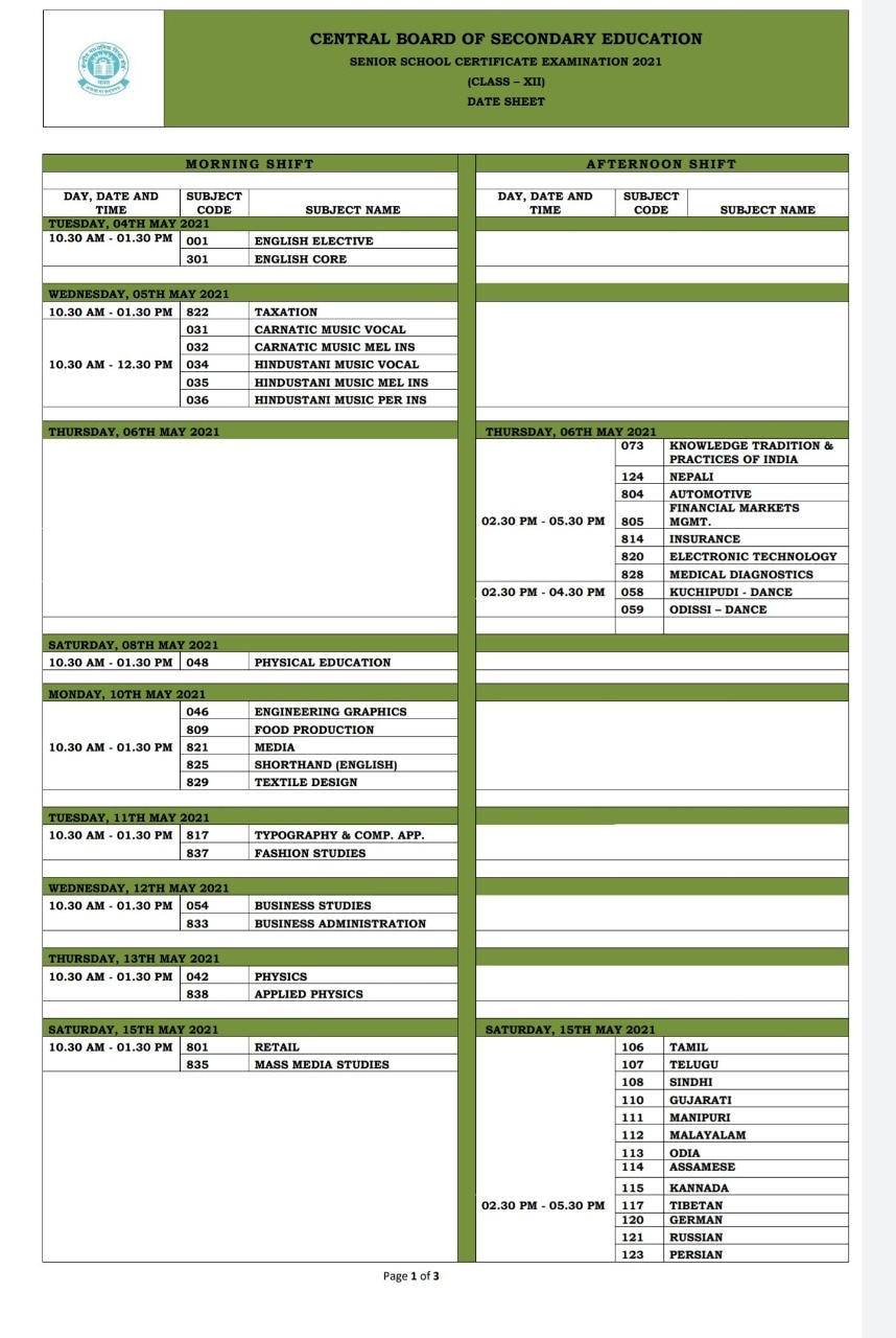 CBSE Board Class 12 Date Sheet Full Exam Dates CBSE Class 12 Time Table Schedule Released Www