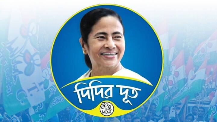 উল্লেখ্য, প্লে স্টোরের পাশাপাশি ‘দিদির দূত’ গাড়ির গায়ে থাকা QR কোড স্ক্যান করে অ্যাপ্লিকেশনটি ডাউনলোড করতে পারবেন প্রত্যেকে ৷