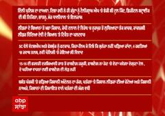 Headlines - ਦੇਸ਼ -ਦੁਨੀਆ ਦੀਆਂ ਮੁੱਖ ਖ਼ਬਰਾਂ