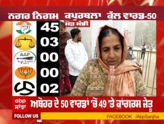 Punjab Municiple Election 2021 Result -  ਬਰਨਾਲਾ ਅਤੇ ਬਟਾਲਾ 'ਚ ਕੀ ਰਹੇ ਚੋਣ ਨਤੀਜੇ ?