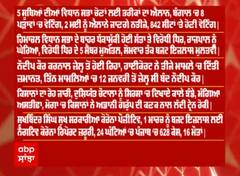 Headlines - ਦੇਸ਼ -ਦੁਨੀਆ ਦੀਆਂ ਮੁੱਖ ਖ਼ਬਰਾਂ