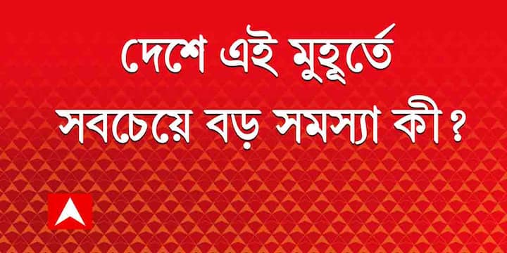 ABP Ananda C Voter Opinion Poll 2021 Results of Biggest issues in our country now ahead of elections C-Voter Opinion poll দেশে এই মুহূর্তে সবচেয়ে বড় সমস্যা কী? কী বলছে C Voter জনমত সমীক্ষা