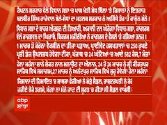 Headline of ABP Sanjha - 28-02-2021