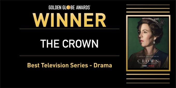 Globe Awards 2022 Winners
